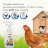 Beaphar Dimethicare Mite Blocker for Chickens & Homes 500ml x 1