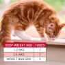 Beaphar Worm Clear Spot-On Cats & Kittens 2-tube x 1