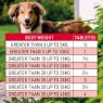 Beaphar Worm Clear Large Dog 4 tab x 1