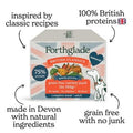Forthglade British Classics Multipack Beef/Chicken/Lamb 395g 12pk