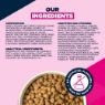 Eukanuba Senior Medium Breed Chicken 12kg