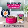 Eukanuba Puppy Cans Turkey & Carrot 400g x 6