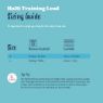 Halti Nylon Training Lead Large Burnt Orange 25mm x 2m x 1