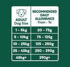 Natures Menu Freeze Dried Complete & Balanced Dog Food Nuggets - Turkey - 250g
