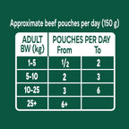 Country Hunter Natures Menu Superfood Selection Pouches for Dogs (12x 150 g)
