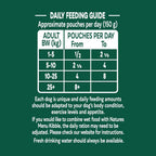 Country Hunter Dog Food Pouch Free Range Chicken (6 x 150g)