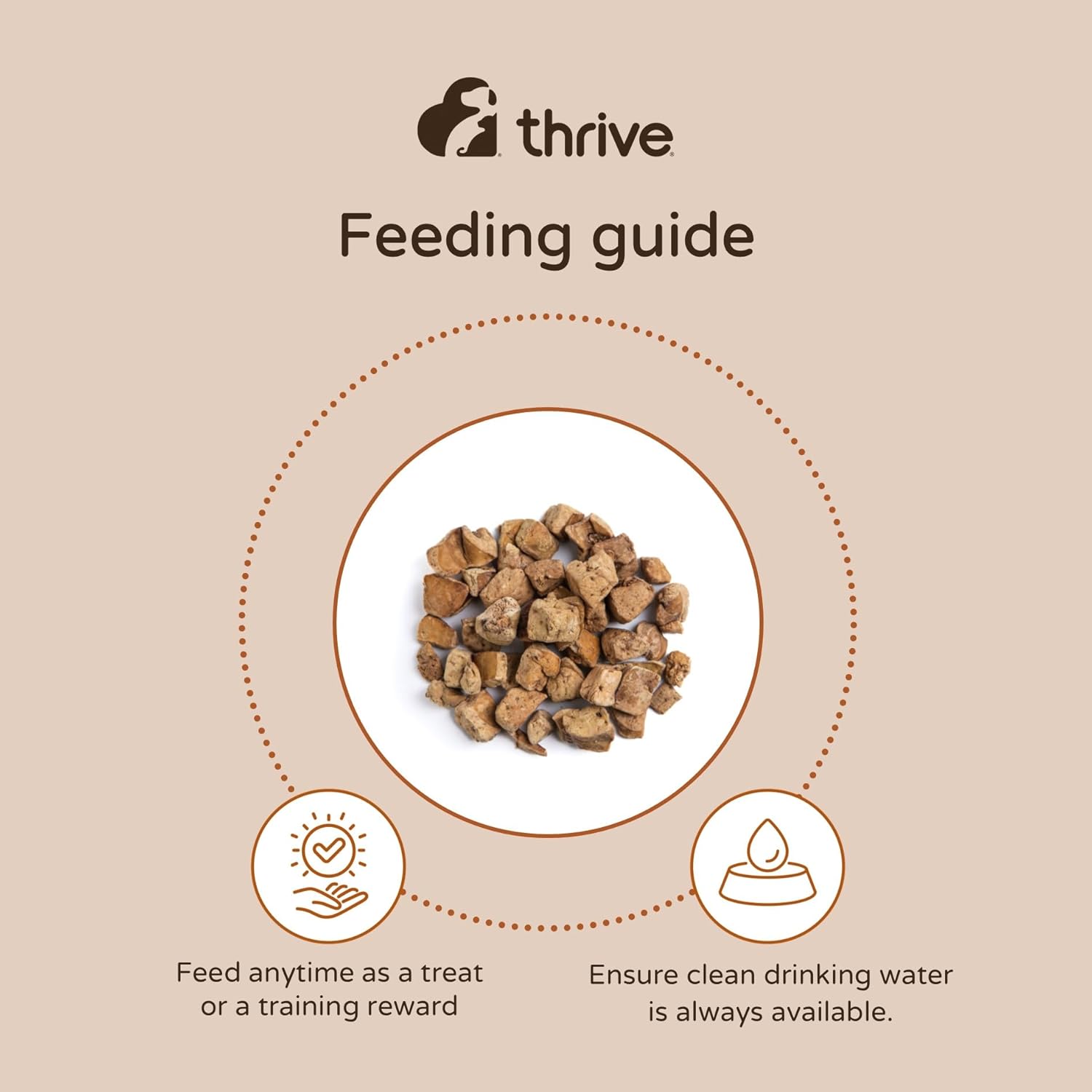 Thrive ProReward MAXI Dog Treats 100% Liver 500g x 1