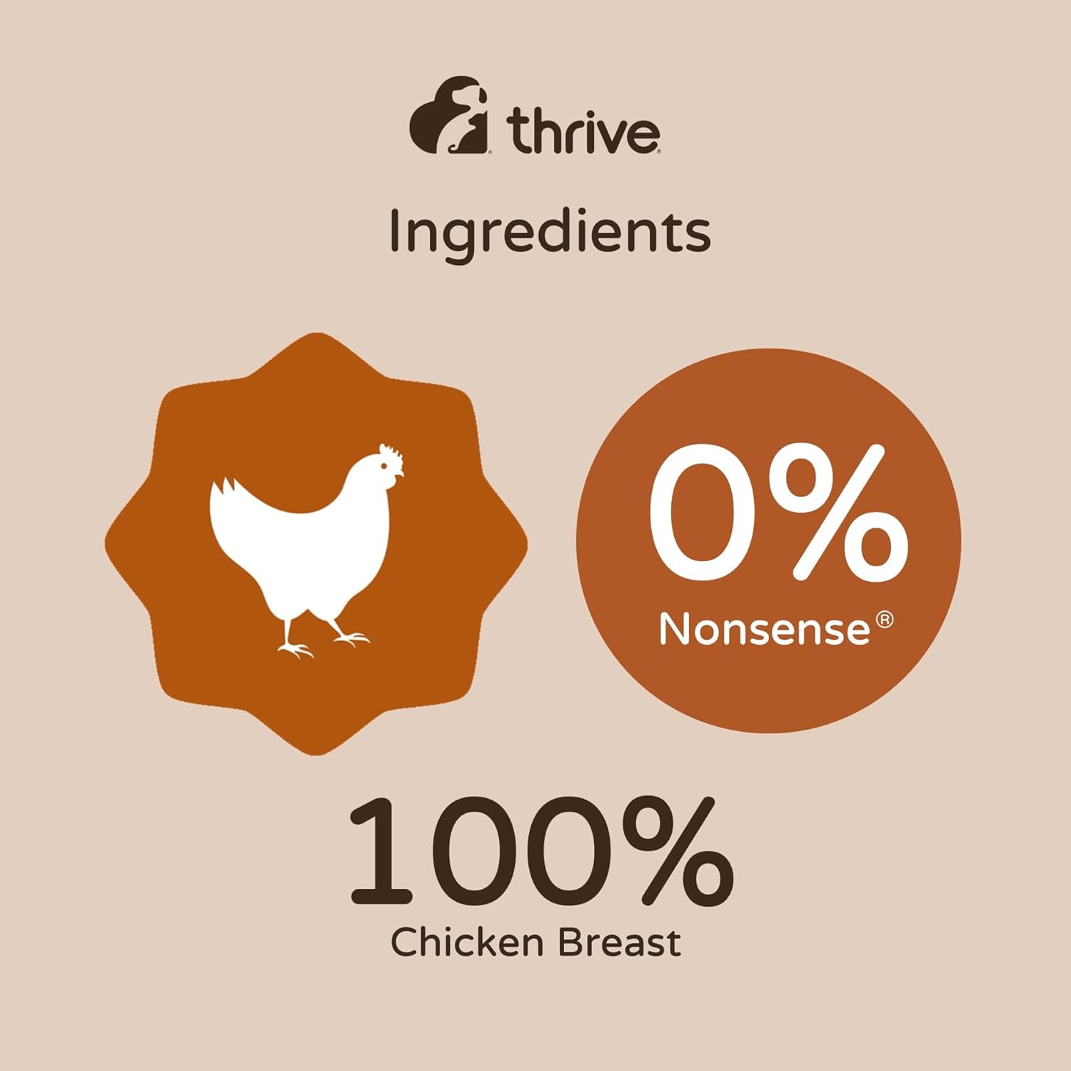 Thrive ProReward MAXI Dog Treats 100% Chicken 500g x 1