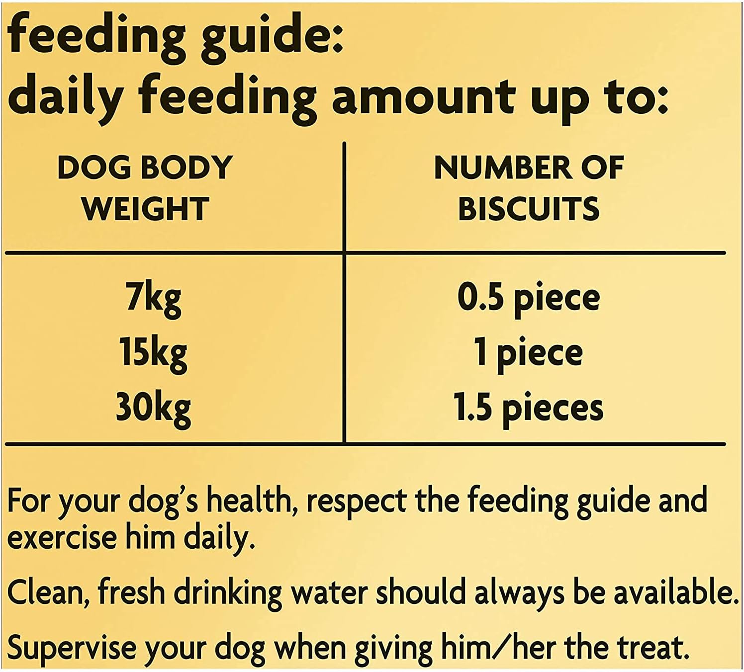 Bonio Chews Deli Dog Treats Chicken Dry Food Bulk Buy 4 x 1.2kg