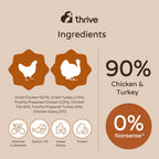 Thrive Cat Premium Plus Dry Chicken & Turkey 1.5kg x 1