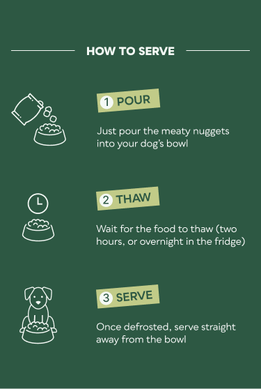 Natures Menu 80% Lamb Raw Freeze Dried Dog Food 7 x 120g
