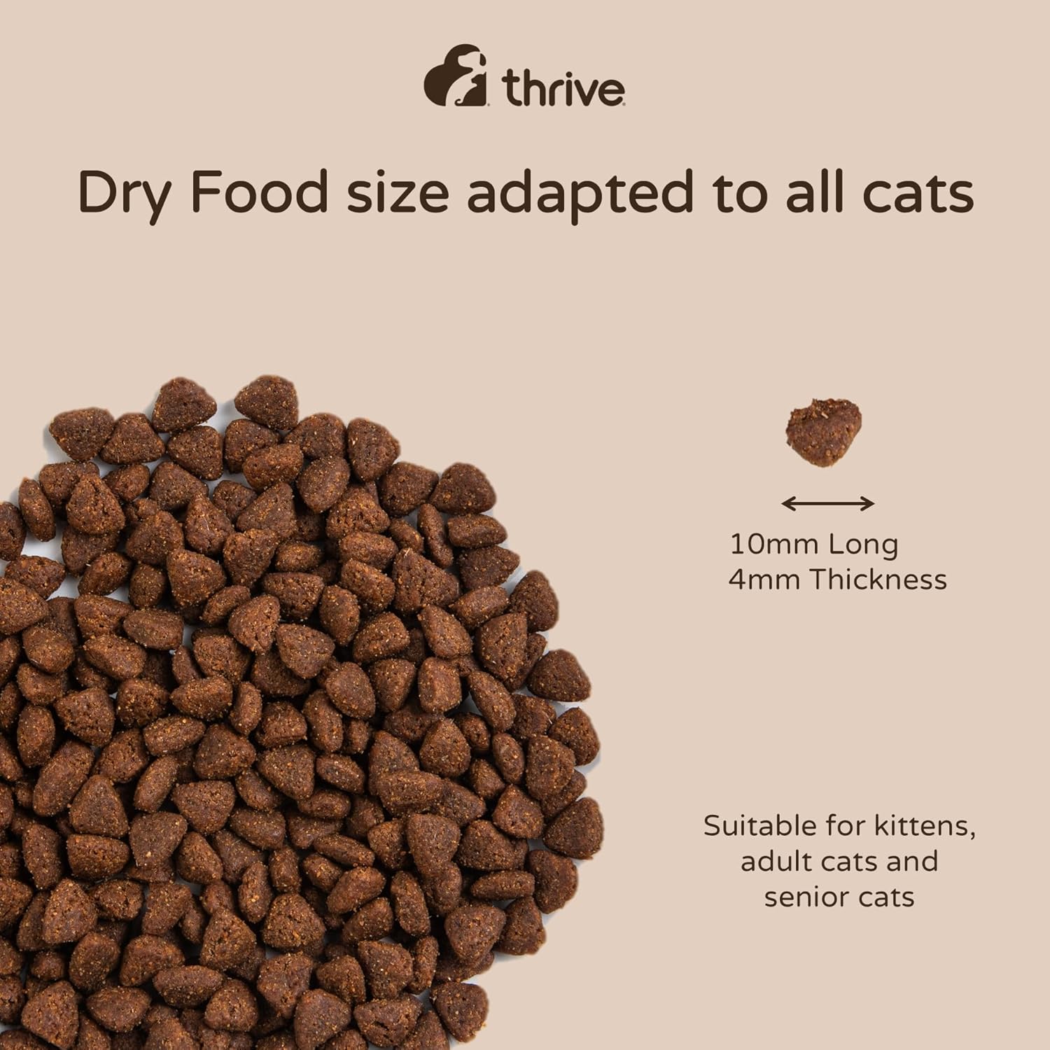 Thrive Cat Premium Plus Dry Chicken & Turkey 1.5kg x 1