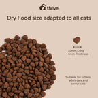 Thrive Cat Premium Plus Dry Food- CHICKEN 1.5kg